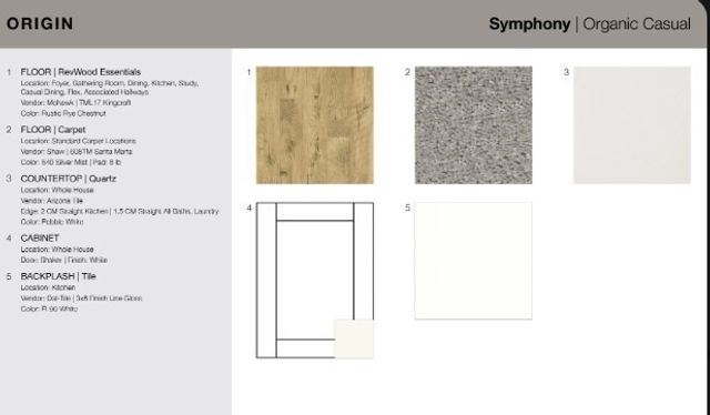 33221 Opal Glass Drive, Los Angeles, CA 92596