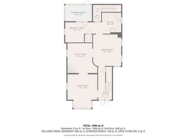 610 30th Street, Rock Island, IL 61201