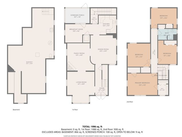 610 30th Street, Rock Island, IL 61201