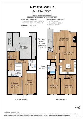 1427 21st Avenue, San Francisco, CA 94122