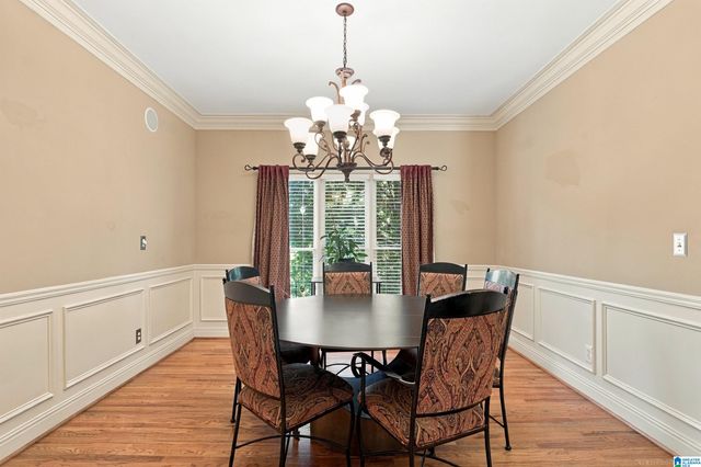 393 GREYSTONE GLEN CIRCLE, Hoover, AL 35242