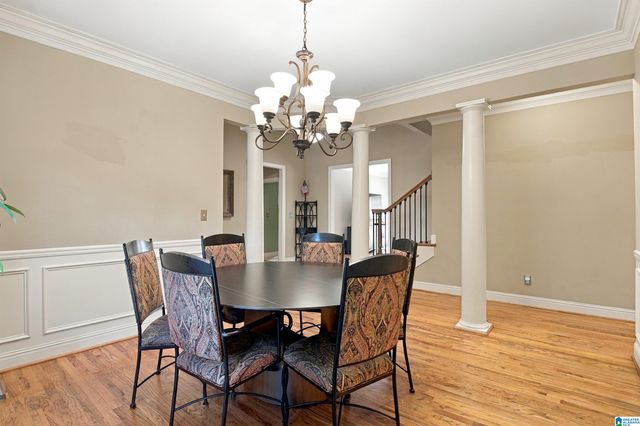 393 GREYSTONE GLEN CIRCLE, Hoover, AL 35242