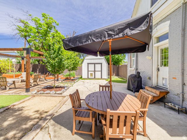 510 S 900 W, Provo, UT 84601