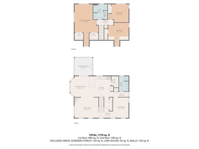 4 Robinwood Circle, Sandwich, MA 02644