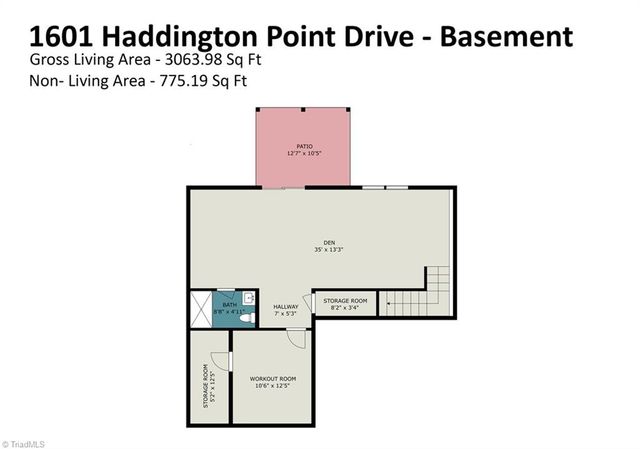 1601 Haddington Point Drive, Kernersville, NC 27284