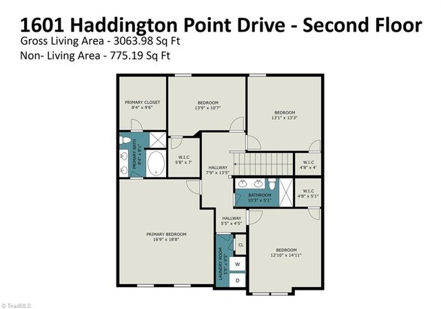 1601 Haddington Point Drive, Kernersville, NC 27284