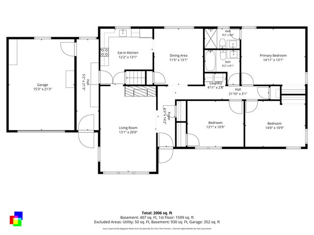 532 Oak Street, Manchester, NH 03104