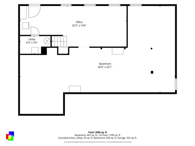 532 Oak Street, Manchester, NH 03104