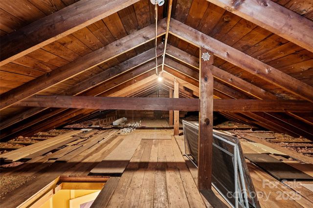 10 Sixth Street, Asheville, NC 28804