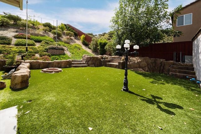 33260 Sheila Lane, Wildomar, CA 92595