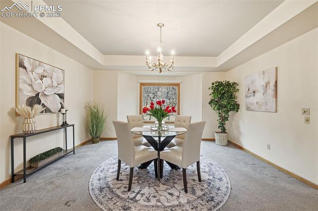 4335 Kincaid Court, Colorado Springs, CO 80906