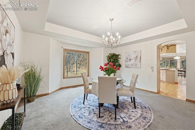 4335 Kincaid Court, Colorado Springs, CO 80906