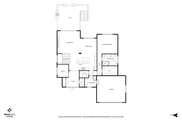 414 Forest Edge Drive, Glencoe, IL 60022