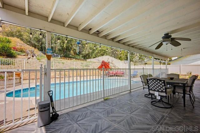 3340 Lynwood, Highland, CA 92346