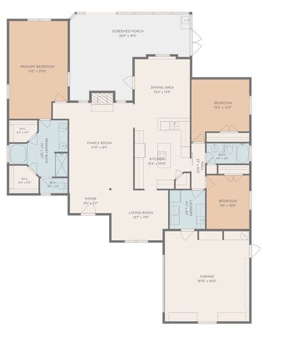 6145 Strasbourg Dr, Corpus Christi, TX 78414