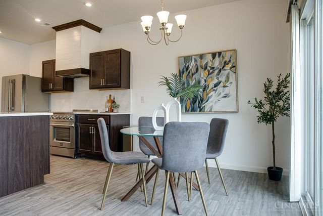 1514 Summerview Lane, Miami Twp, OH 45150