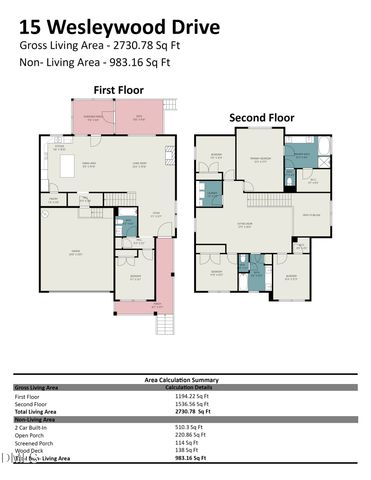 15 Wesleywood Drive, Durham, NC 27707
