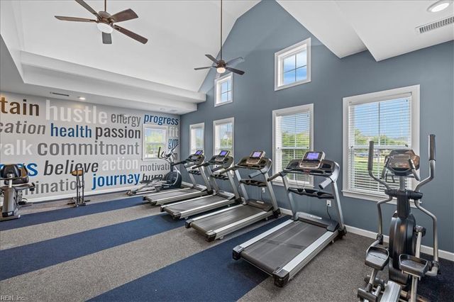 445 Middleton WAY, Chesapeake, VA 23322