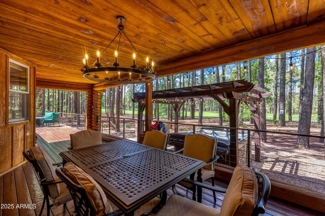 7140 INDIAN BEND Road, Pinetop, AZ 85935
