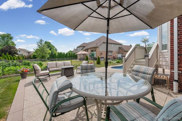 56334 Birkdale Drive, Macomb, MI 48042