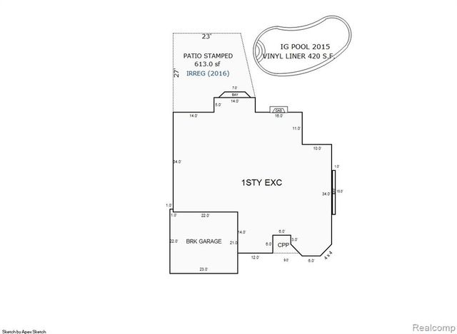 56334 Birkdale Drive, Macomb, MI 48042