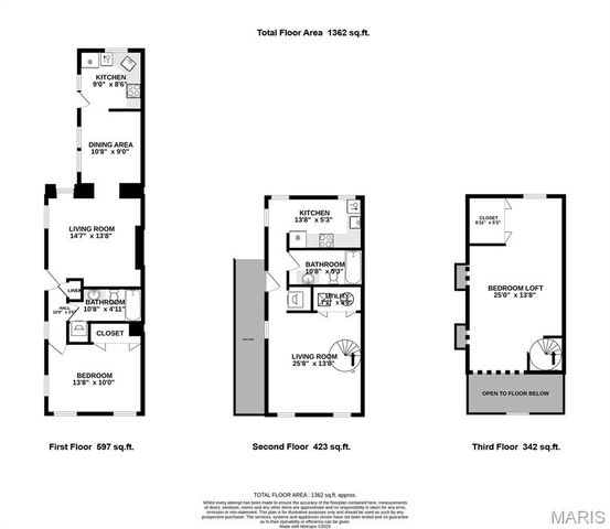 2118 Sidney Street, St Louis, MO 63104