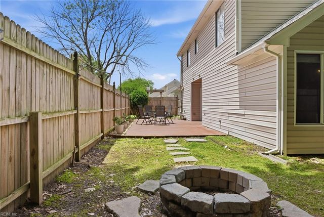 2044 Chicory ST, Virginia Beach, VA 23453