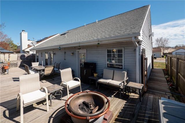 1609 Rollins CT, Virginia Beach, VA 23454