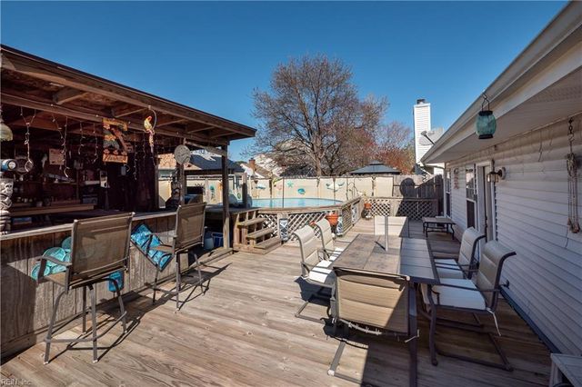 1609 Rollins CT, Virginia Beach, VA 23454