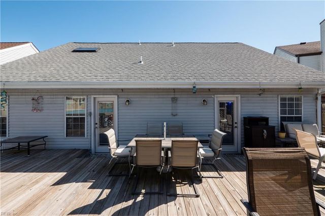 1609 Rollins CT, Virginia Beach, VA 23454