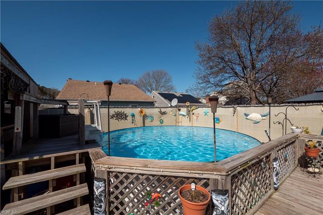 1609 Rollins CT, Virginia Beach, VA 23454