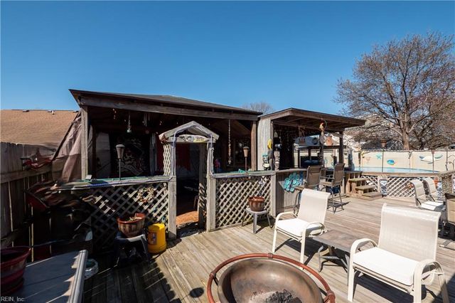 1609 Rollins CT, Virginia Beach, VA 23454