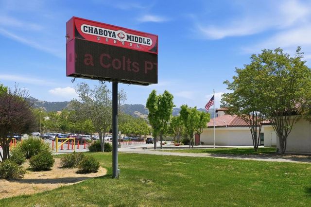 2907 Queens Estates Court, San Jose, CA 95135