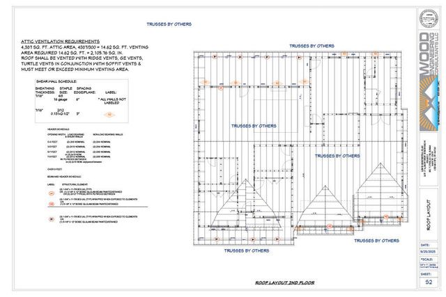 4406 W 150 N, Cedar City, UT 84720