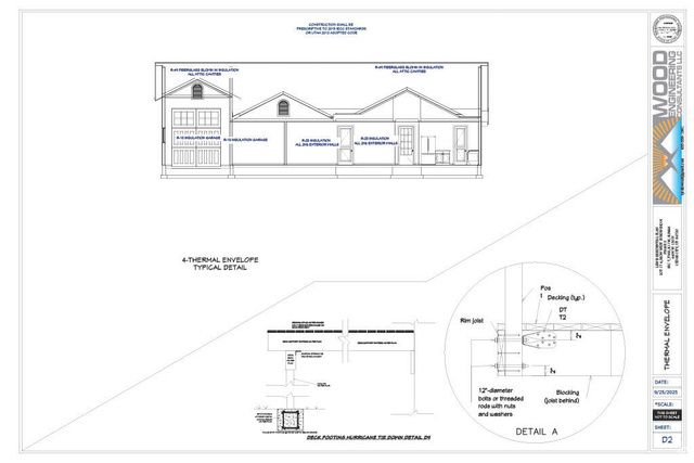 4406 W 150 N, Cedar City, UT 84720