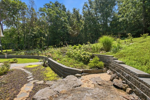 1007 Scenic Dr, Pulaski, TN 38478
