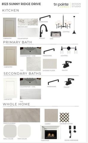 8123 Sunny Ridge Drive, Fulshear, TX 77441