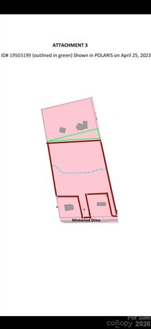 3535 Mintwood Drive, Mint Hill, NC 28227