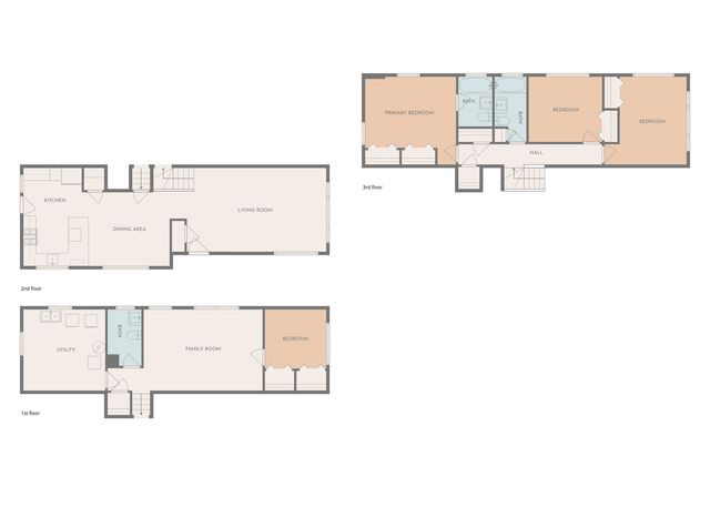 15401 Ellis Avenue, Dolton, IL 60419