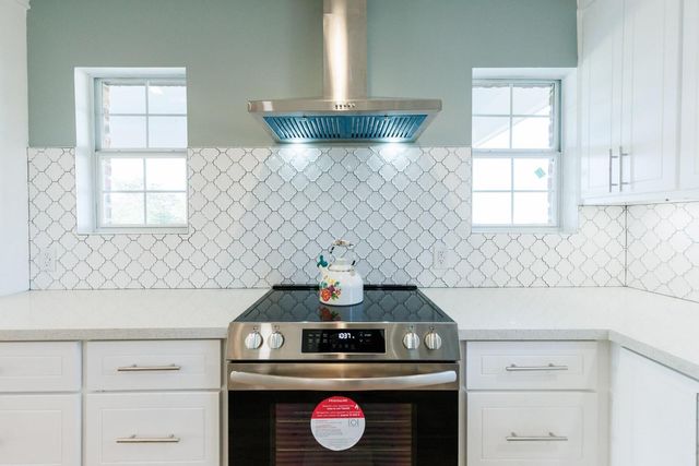 1609 N Akron Avenue, Lubbock, TX 79415