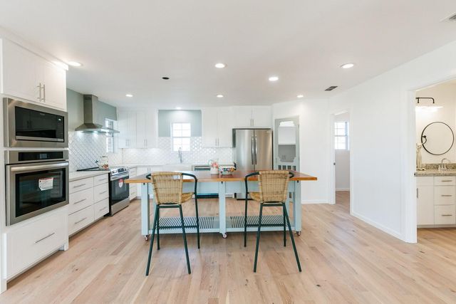 1609 N Akron Avenue, Lubbock, TX 79415