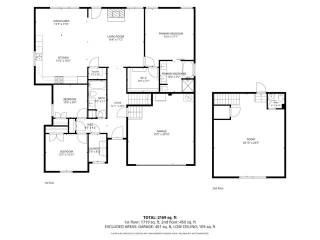 1044 Northridge Dr, Greenbrier, TN 37073
