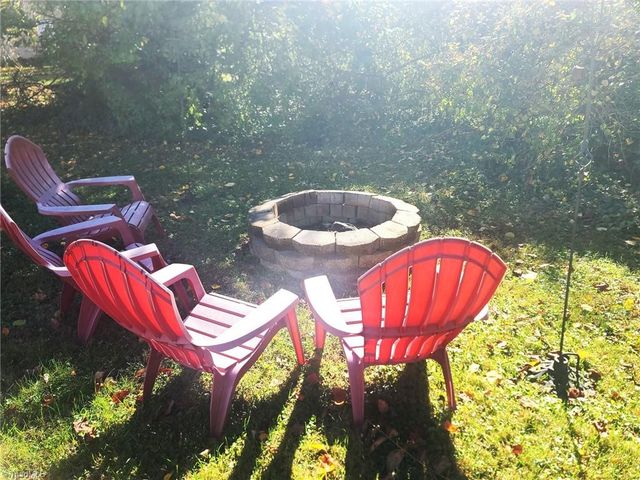 200 Blake Street, Winston-salem, NC 27104