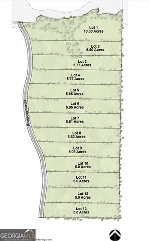 768 Primrose Circle, Greenville, GA 30222