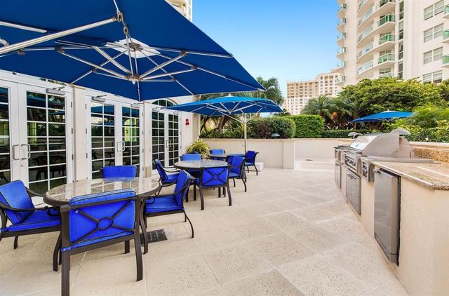 411 N New River Dr Drive E 1703, Fort Lauderdale, FL 33301