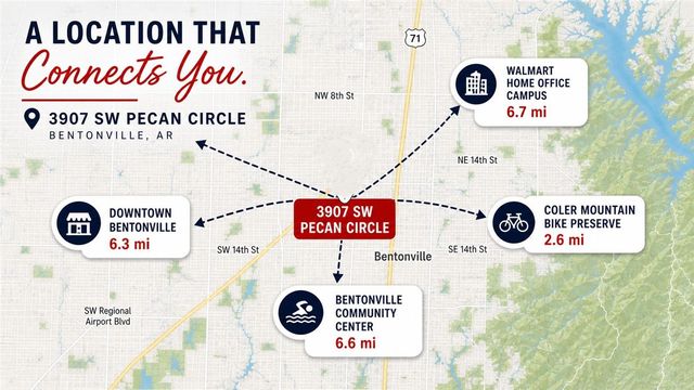 3907 SW Pecan Circle, Bentonville, AR 72713