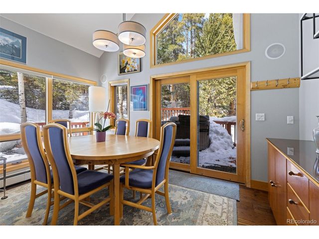 31 Tall Pines Dr 3, Breckenridge, CO 80424