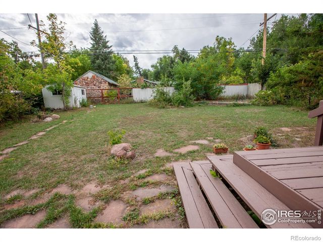 610 University Avenue, Boulder, CO 80302