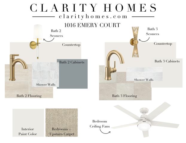 1016 Emery Court, Weatherford, TX 76087