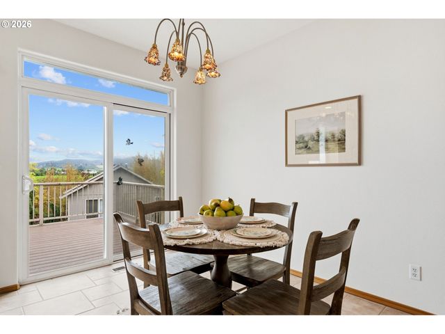 2711 HARVEST Ct, Forest Grove, OR 97116